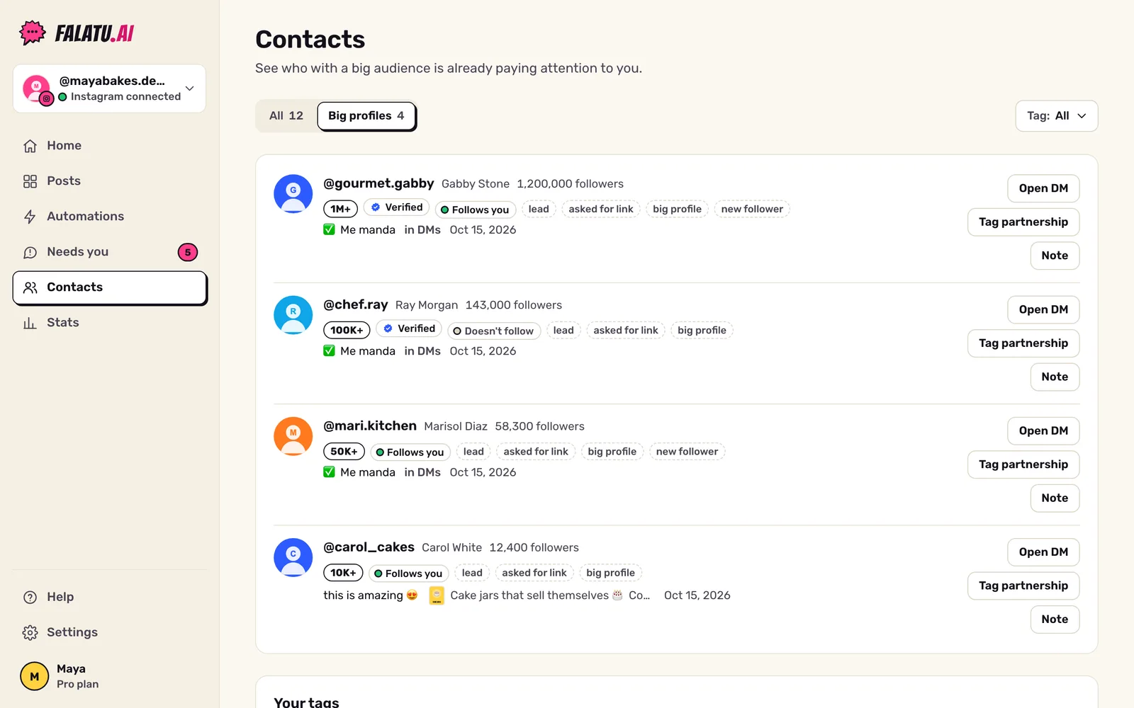 Contacts filtered by Big profiles: people with 10K+, 50K+ and 100K+ follower badges.