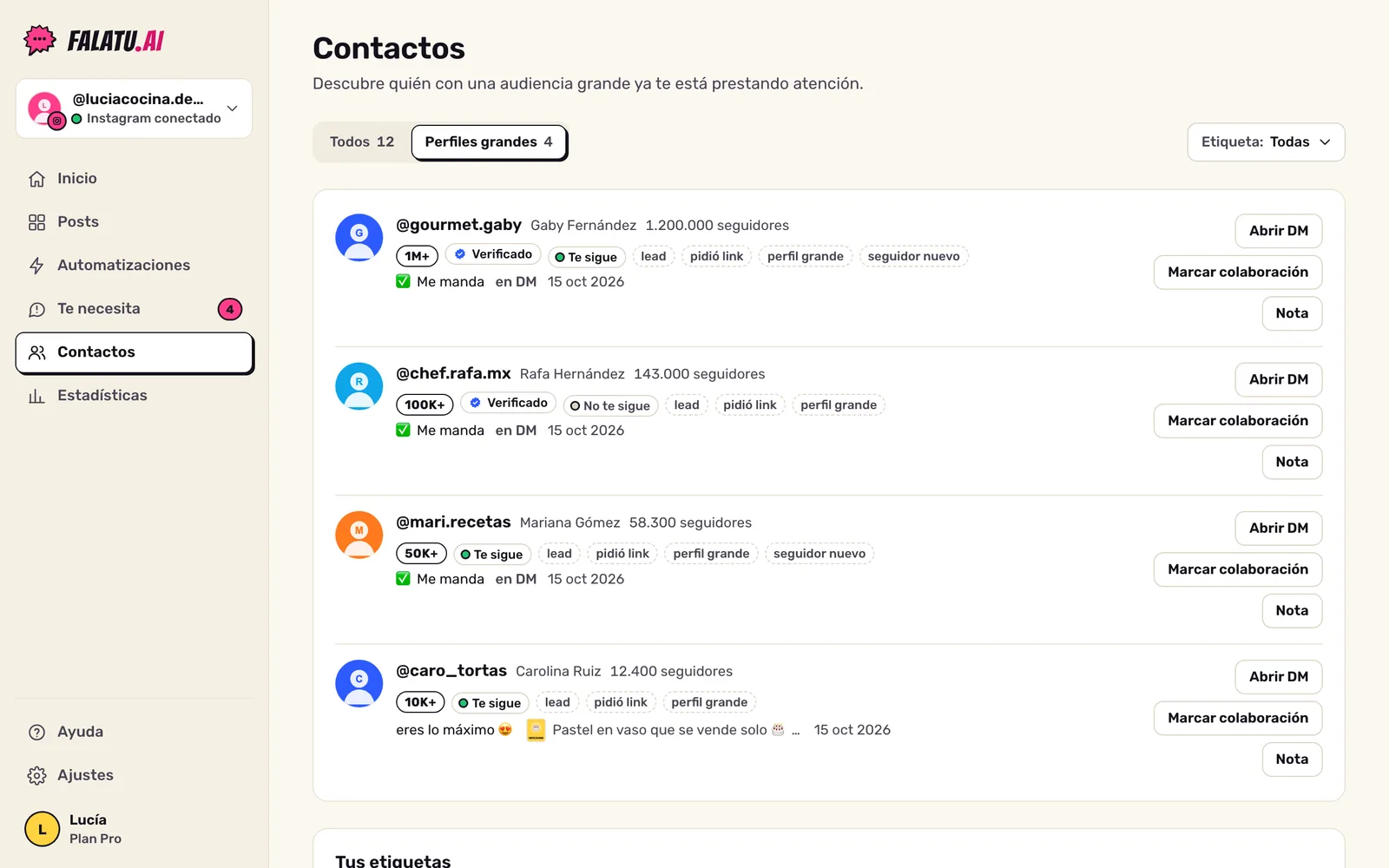 Contactos filtrados por Perfiles grandes: personas con etiqueta de seguidores 10K+, 50K+ y 100K+.