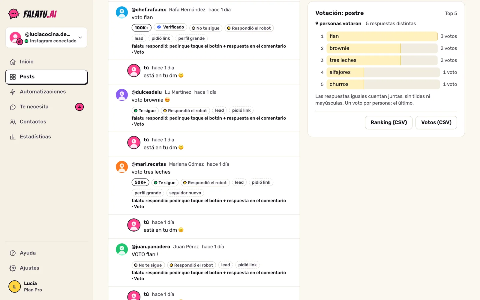 Tarjeta de Votación en la página del post: cuántas personas votaron y el ranking de respuestas con el conteo de votos.