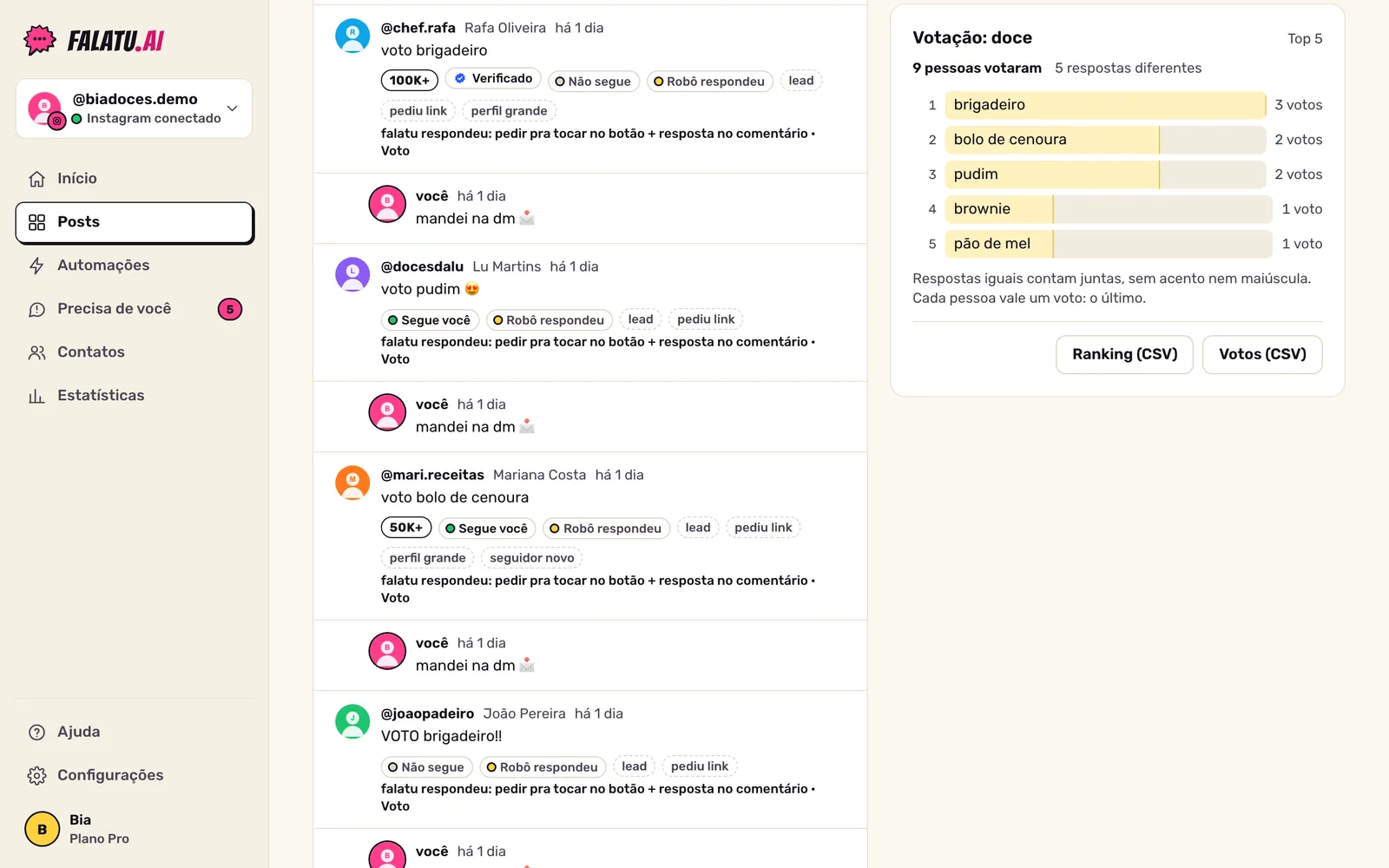 Card de Votação na página do post: quantas pessoas votaram e o ranking das respostas com a contagem de votos.